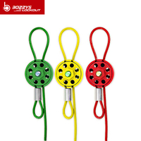 Wheel Type Cable Lockout L31
